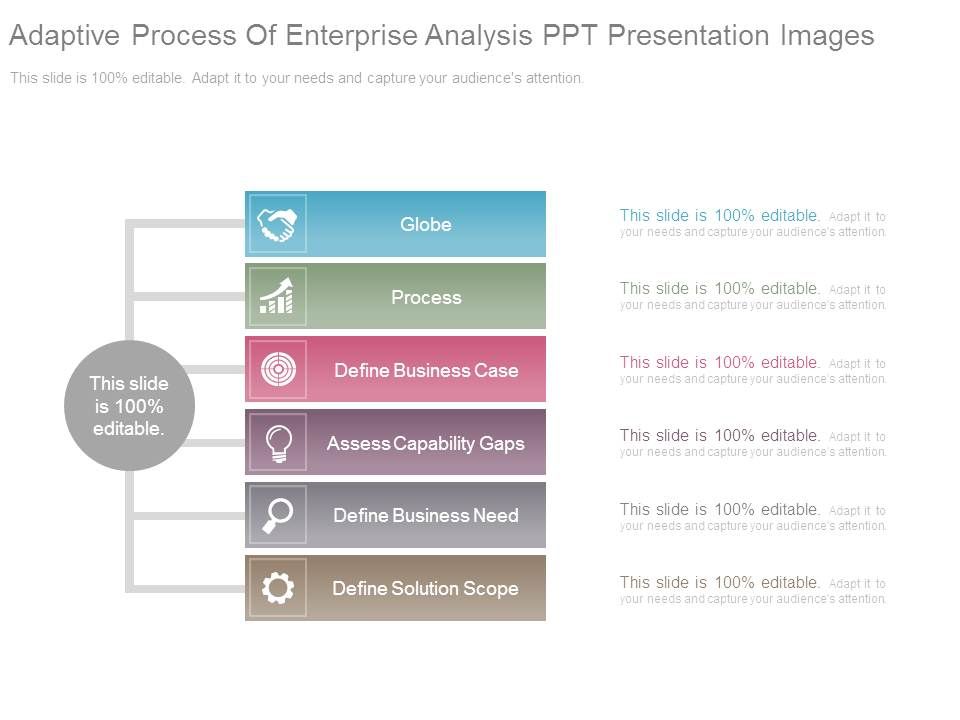 Adaptive_Process_Of_Enterprise_Analysis_Ppt_Presentation_Images_1.jpg