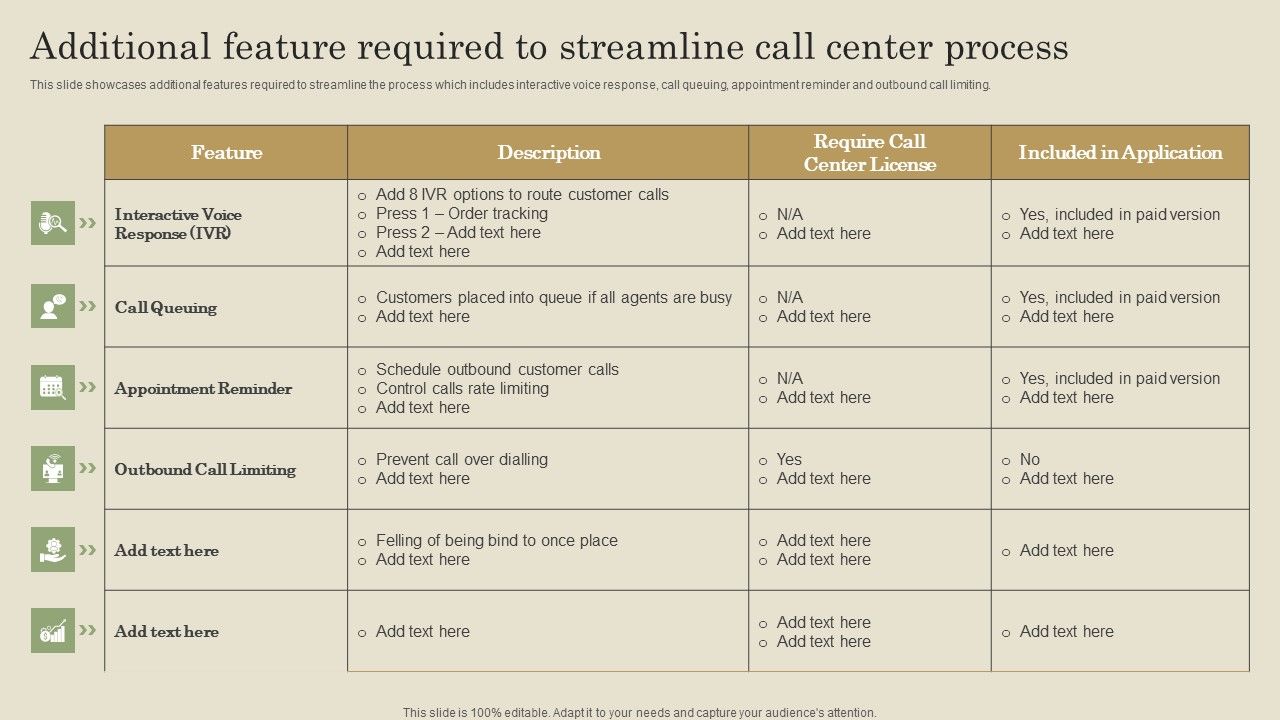 Additional_Feature_Required_To_Streamline_Call_Center_Process_Ppt_PowerPoint_Presentation_Diagram_Templates_PDF_Slide_1.jpg