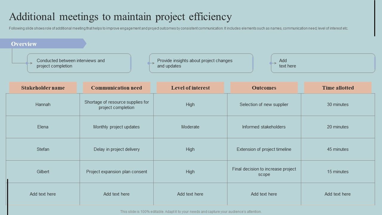 Additional_Meetings_To_Maintain_Project_Efficiency_Demonstration_PDF_Slide_1.jpg