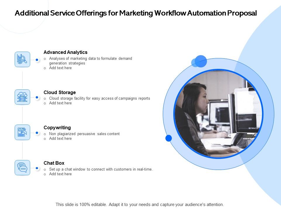 Additional_Service_Offerings_For_Marketing_Workflow_Automation_Proposal_Ppt_PowerPoint_Presentation_Show_Summary_PDF_Slide_1.jpg