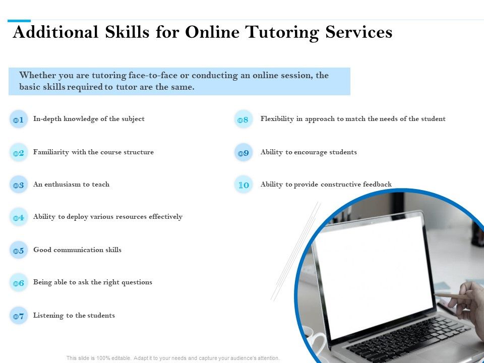 Additional_Skills_For_Online_Tutoring_Services_Ppt_PowerPoint_Presentation_Inspiration_Graphic_Images_PDF_Slide_1.jpg