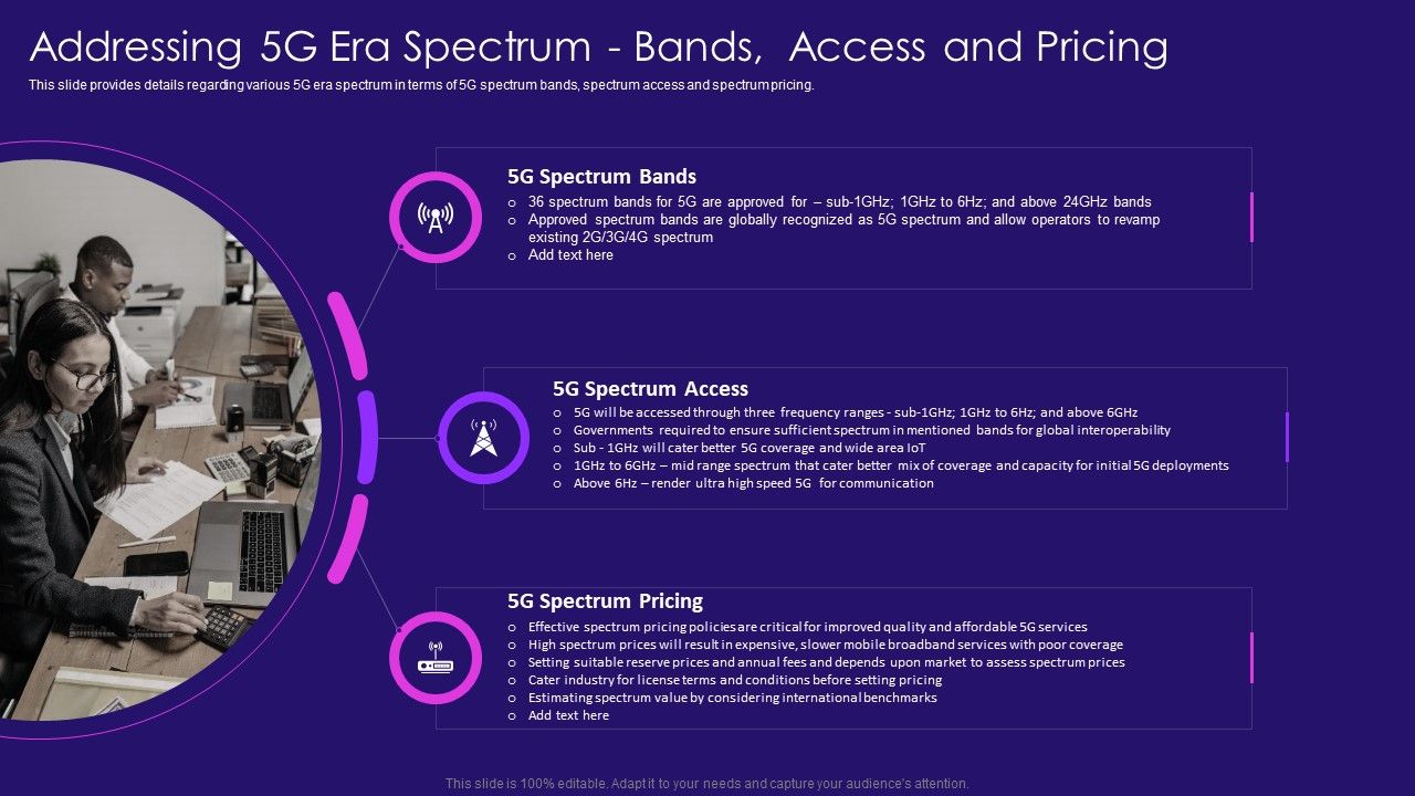 Addressing_5G_Era_Spectrum_Bands_Access_And_Pricing_5G_Network_Architecture_Instructions_Guidelines_PDF_Slide_1.jpg