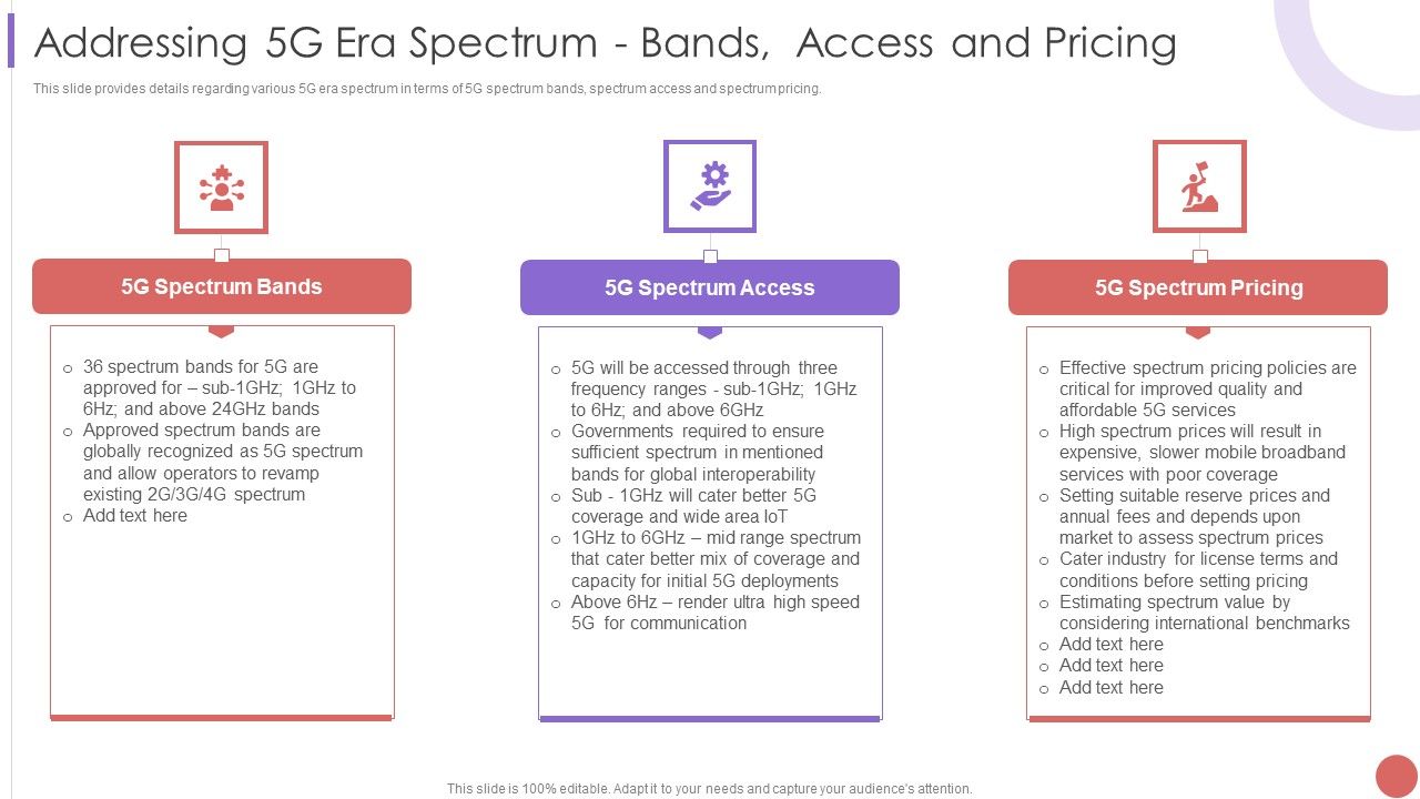Addressing_5G_Era_Spectrum_Bands_Access_And_Pricing_Download_PDF_Slide_1.jpg
