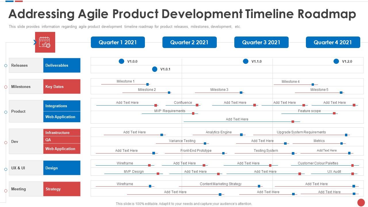 Addressing_Agile_Product_Development_Timeline_Roadmap_Budgeting_For_Software_Project_IT_Clipart_PDF_Slide_1.jpg