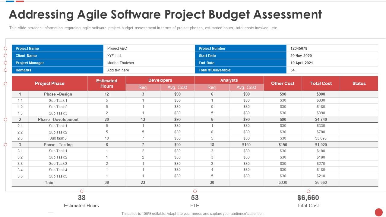 Addressing_Agile_Software_Project_Budget_Assessment_Budgeting_For_Software_Project_IT_Clipart_PDF_Slide_1.jpg
