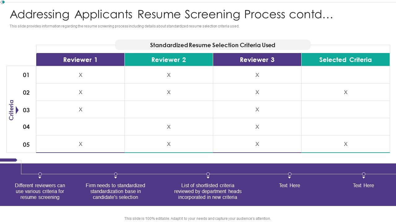 Addressing_Applicants_Resume_Screening_Process_Contd_Hiring_New_Employees_At_Workplace_Mockup_PDF_Slide_1.jpg