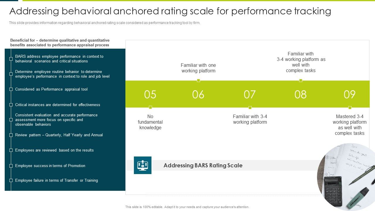 Addressing_Behavioral_Anchored_Rating_Scale_For_Performance_Tracking_Clipart_PDF_Slide_1.jpg