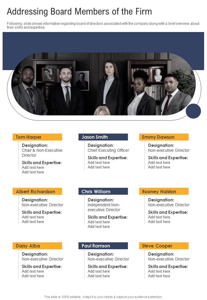 Addressing Board Members Of The Firm One Pager Documents Slide01