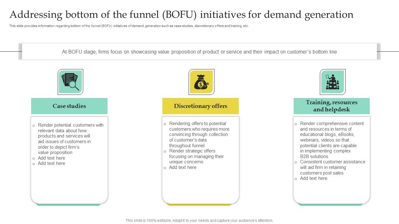 Addressing_Bottom_Of_The_Funnel_BOFU_Initiatives_For_Demand_Generation_Designs_PDF_Slide_1.jpg