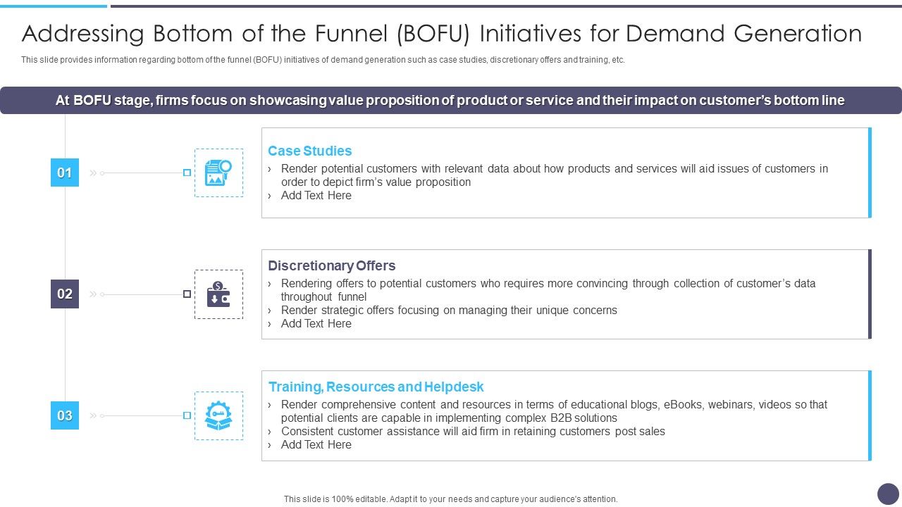 Addressing_Bottom_Of_The_Funnel_BOFU_Initiatives_For_Demand_Generation_Inspiration_PDF_Slide_1.jpg