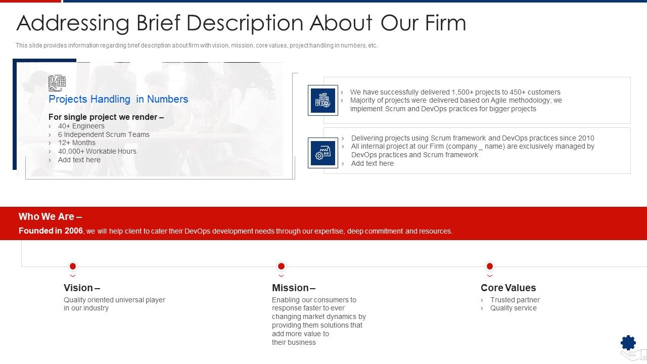 Addressing_Brief_Description_About_Our_Firm_Background_PDF_Slide_1.jpg