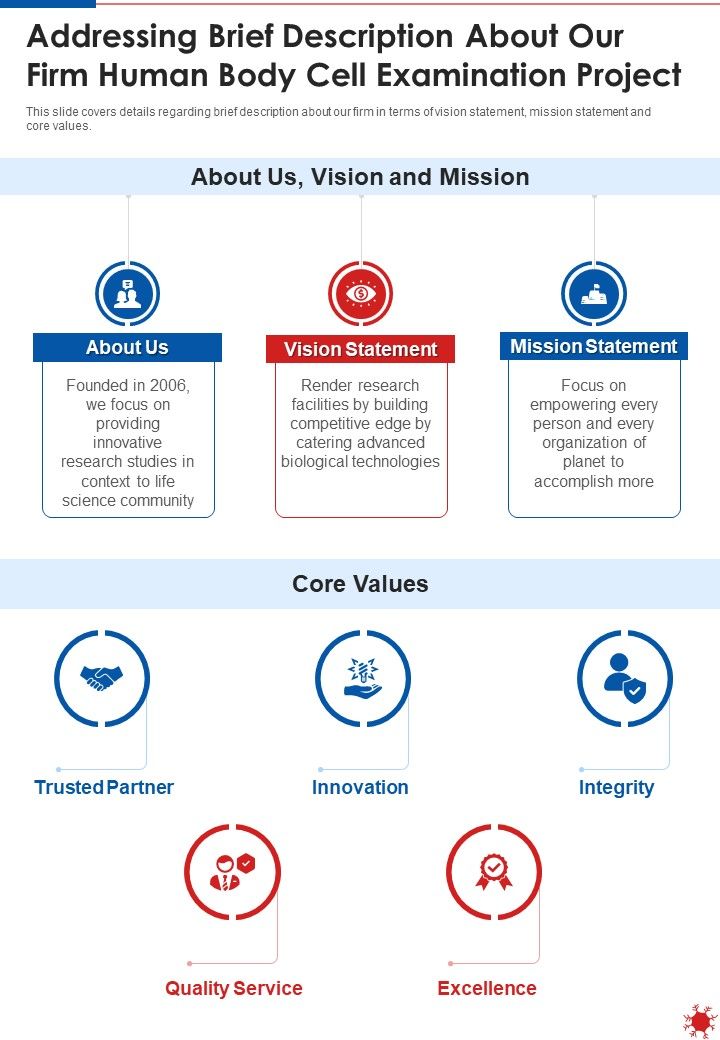 Addressing Brief Description About Our Firm Human Body Cell Examination Project One Pager Sample Example Document Slide01