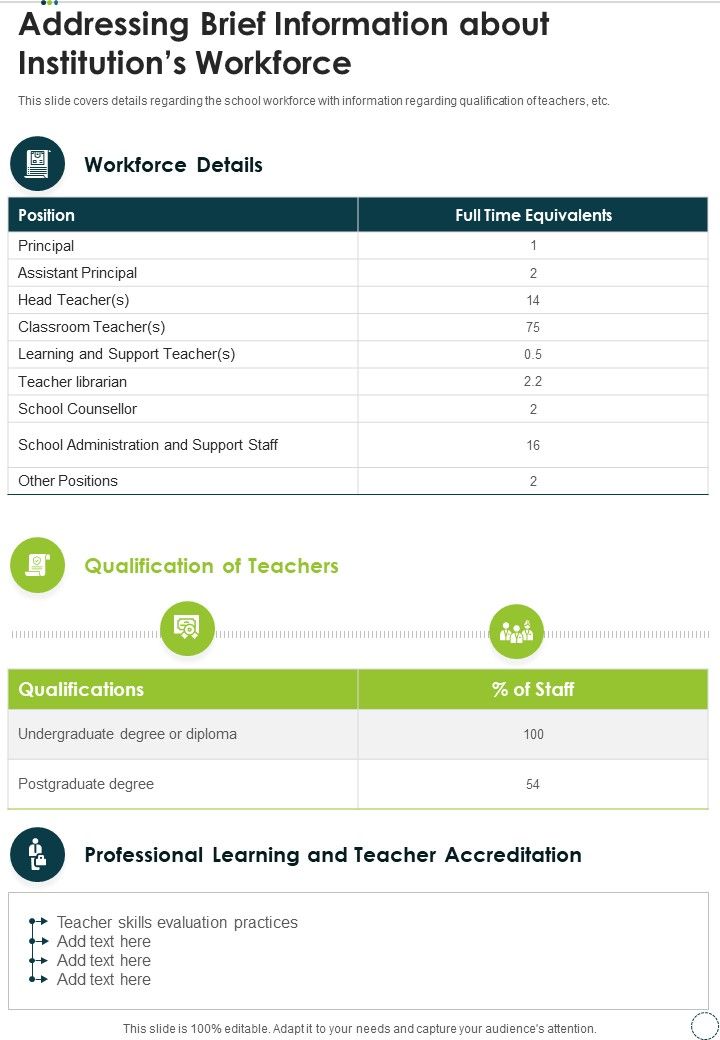 Addressing_Brief_Information_About_Institutions_Workforce_One_Pager_Documents_Slide_1.jpg