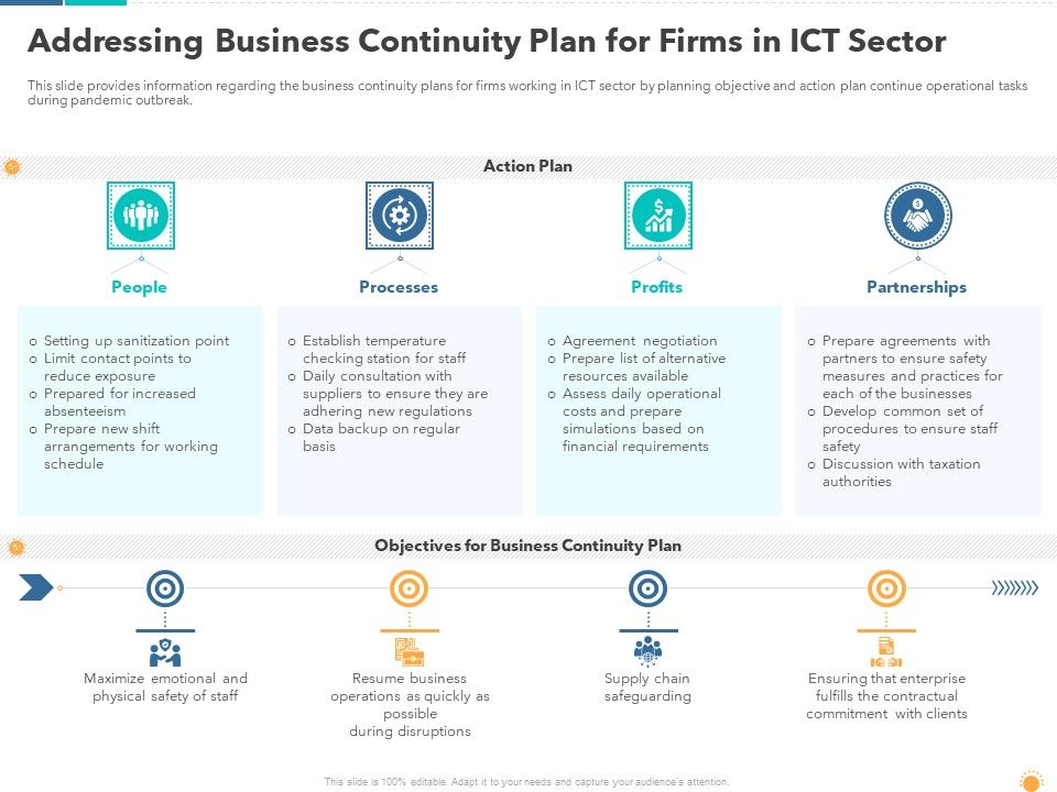 Addressing_Business_Continuity_Plan_For_Firms_In_Ict_Sector_Information_PDF_Slide_1.jpg
