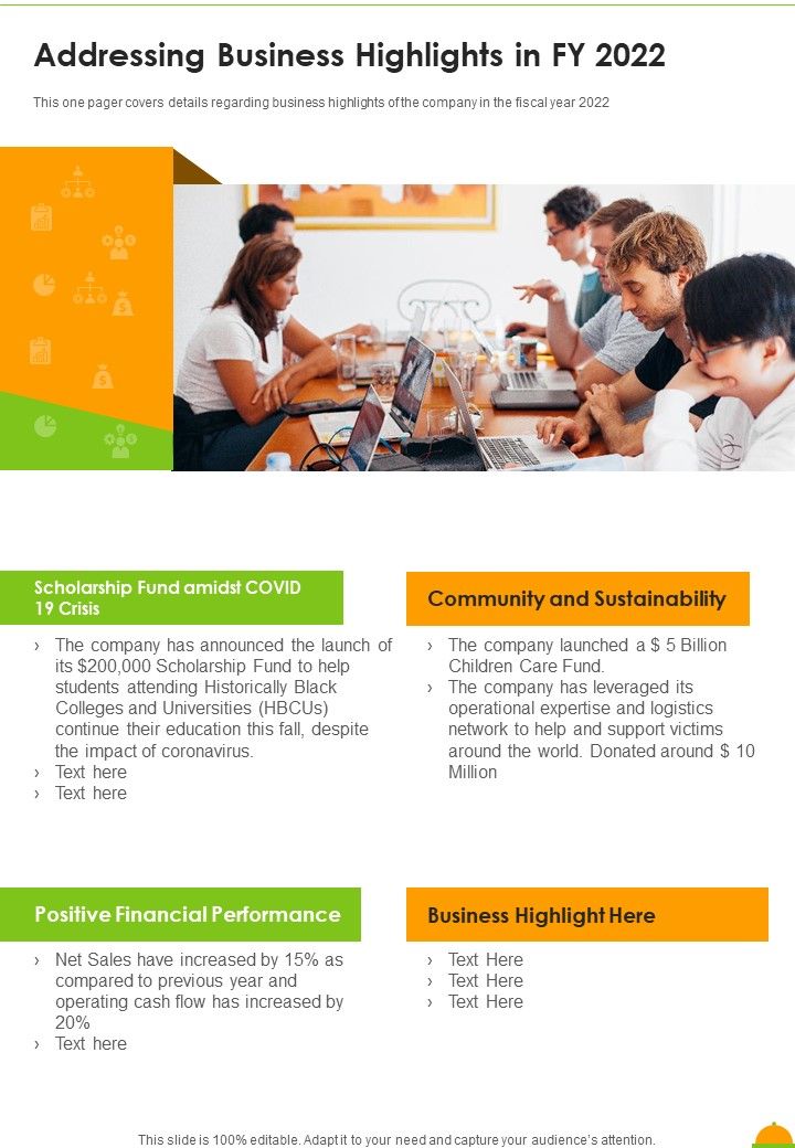 Addressing Business Highlights In FY 2022 One Pager Documents Slide01