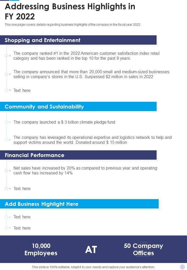 Addressing_Business_Highlights_In_FY_2022_Template_184_One_Pager_Documents_Slide_1.jpg