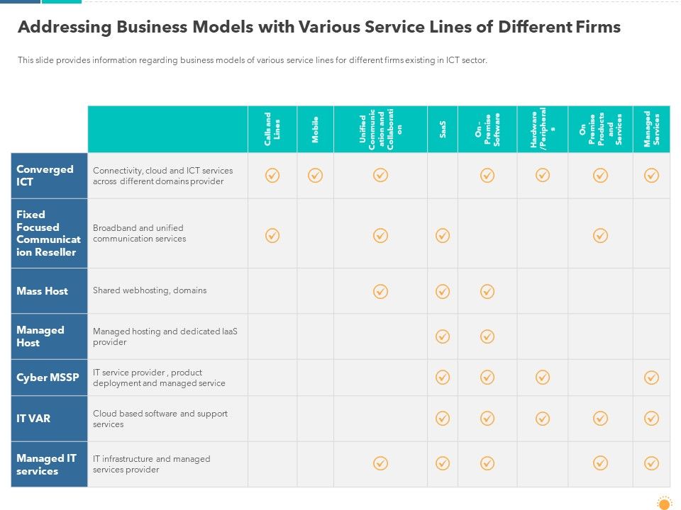 Addressing_Business_Models_With_Various_Service_Lines_Of_Different_Firms_Topics_PDF_Slide_1.jpg