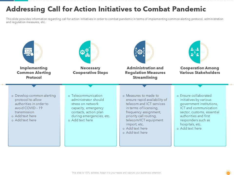 Addressing_Call_For_Action_Initiatives_To_Combat_Pandemic_Rules_PDF_Slide_1.jpg
