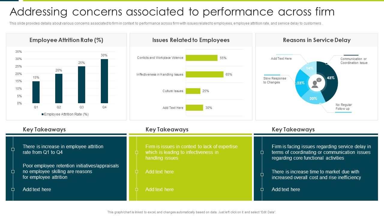 Addressing_Concerns_Associated_To_Performance_Across_Firm_Demonstration_PDF_Slide_1.jpg