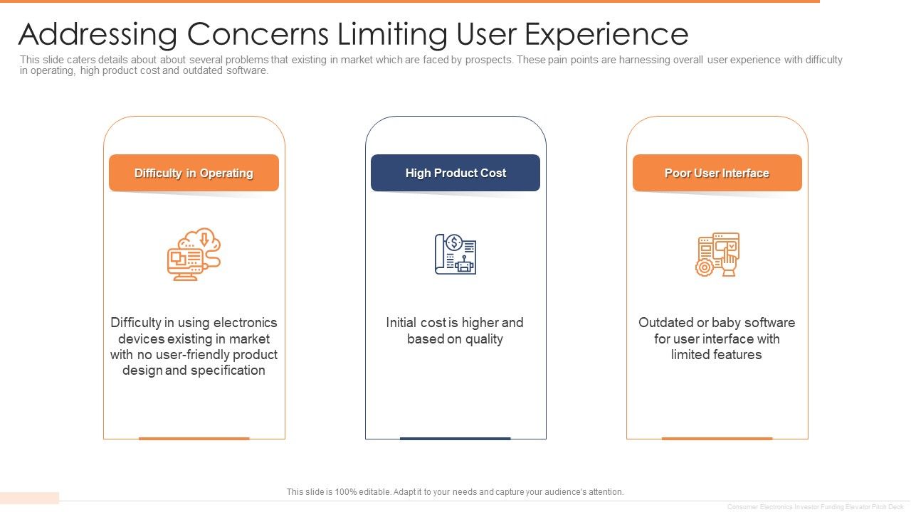Addressing_Concerns_Limiting_User_Experience_Ppt_Slides_Display_PDF_Slide_1.jpg