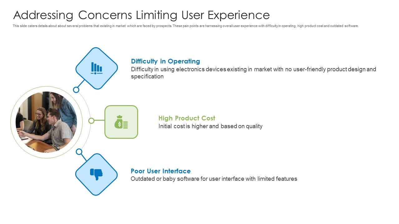 Addressing_Concerns_Limiting_User_Experience_Rules_PDF_Slide_1.jpg