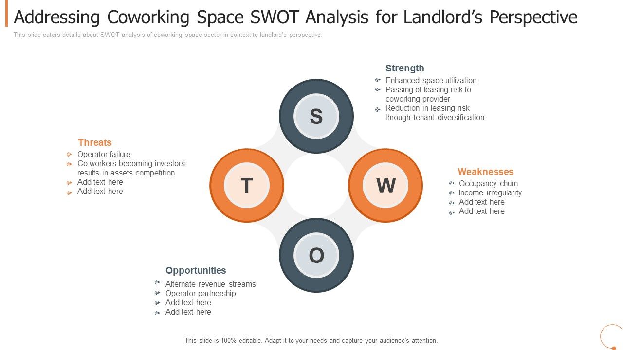 Addressing_Coworking_Space_SWOT_Analysis_For_Landlords_Perspective_Guidelines_PDF_Slide_1.jpg