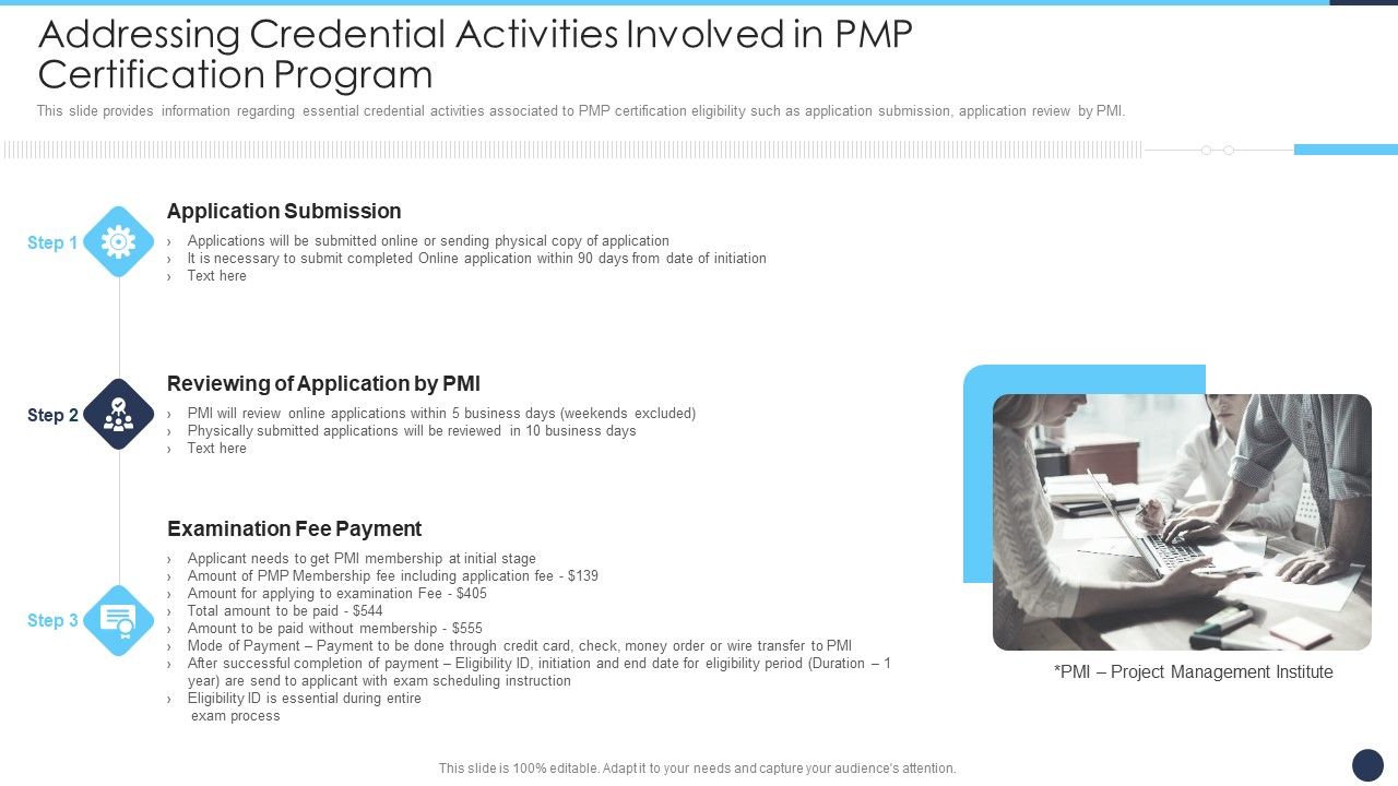 Addressing_Credential_Activities_Involved_In_PMP_Certification_Program_Infographics_PDF_Slide_1.jpg