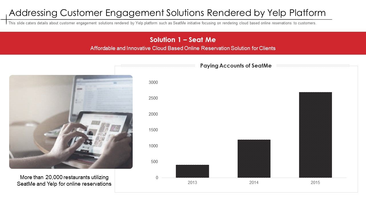 Addressing_Customer_Engagement_Solutions_Rendered_By_Yelp_Platform_Pictures_PDF_Slide_1.jpg