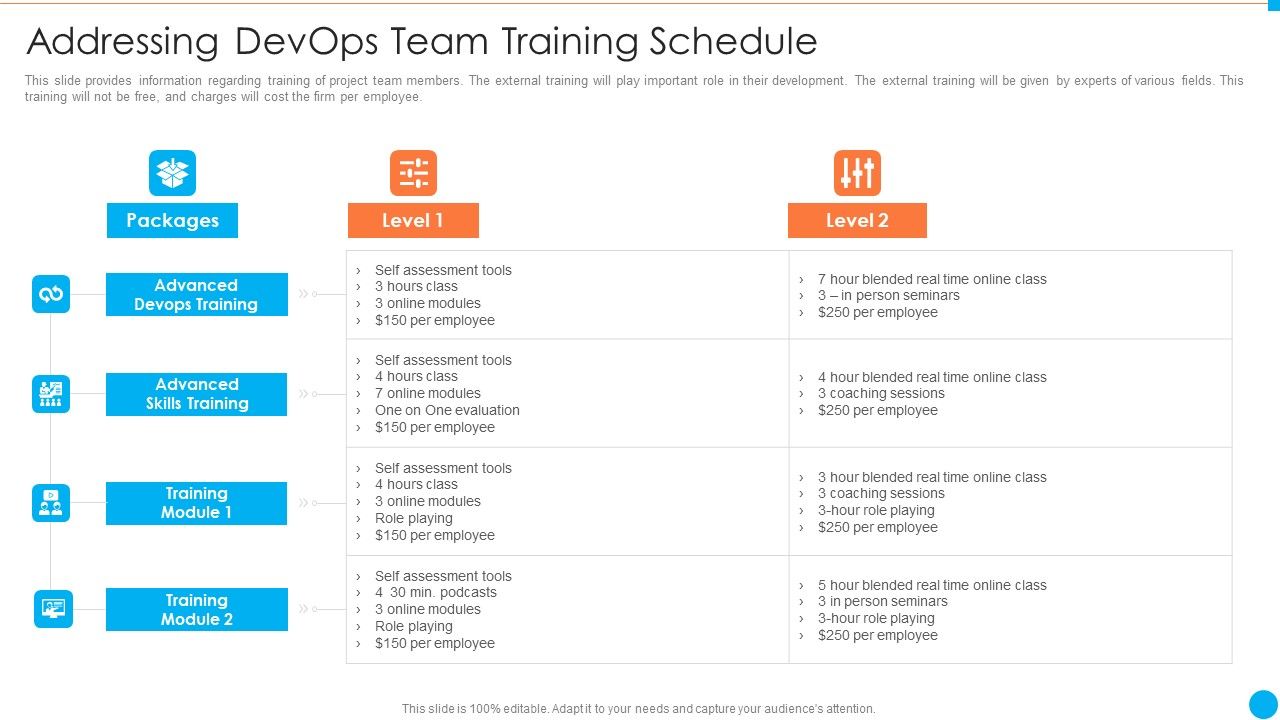 Addressing_Devops_Team_Training_Schedule_IT_Infrastructure_By_Executing_Devops_Approach_Microsoft_PDF_Slide_1.jpg