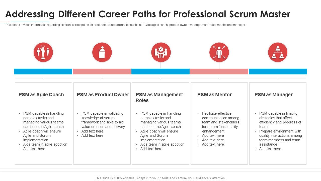 Addressing_Different_Career_Paths_For_Professional_Scrum_Master_Structure_PDF_Slide_1.jpg