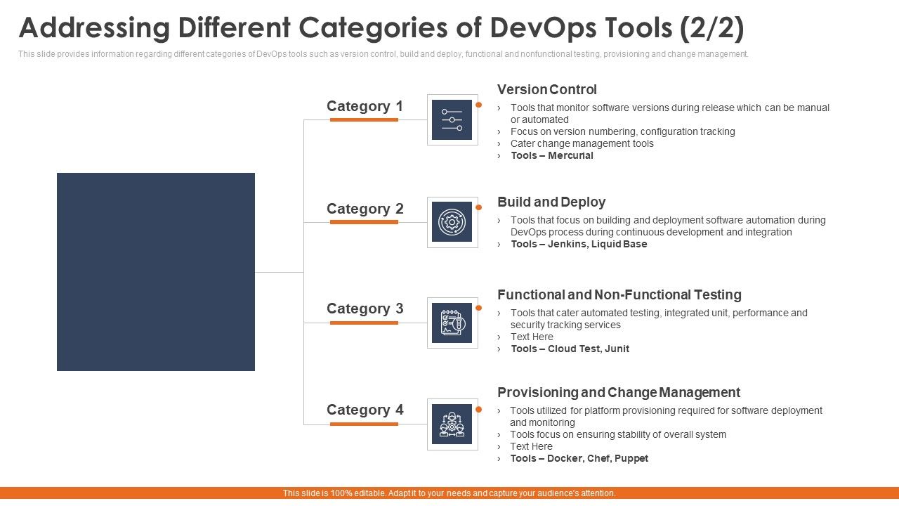 Addressing_Different_Categories_Of_Devops_Tools_Build_Portrait_PDF_Slide_1.jpg