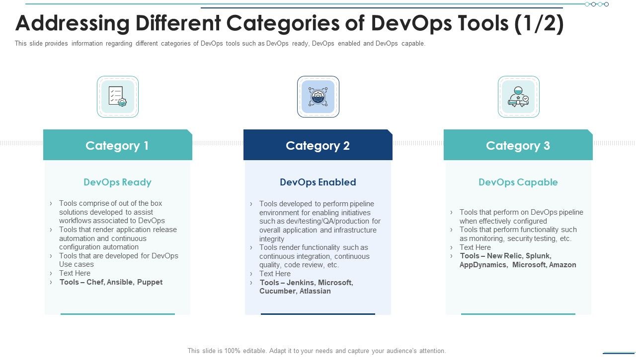 Addressing_Different_Categories_Of_Devops_Tools_Diagrams_PDF_Slide_1.jpg