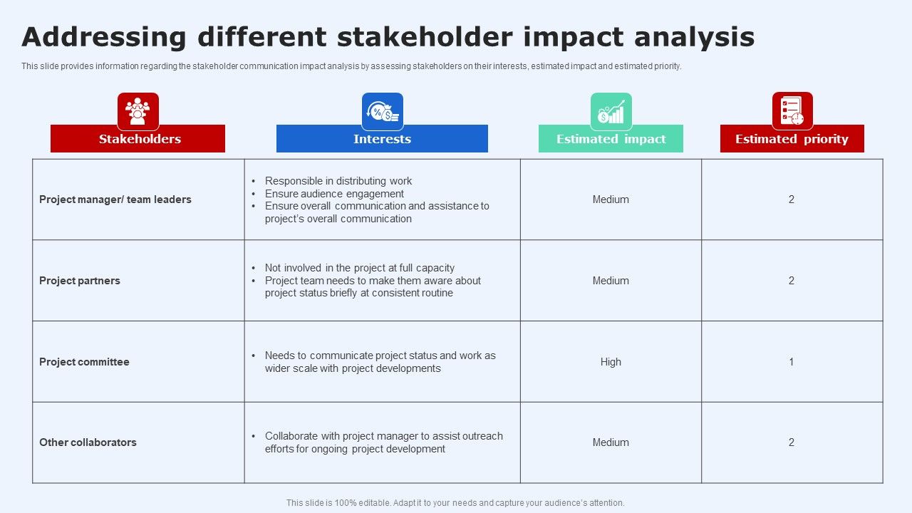 Addressing_Different_Stakeholder_Impact_Analysis_Structure_PDF_Slide_1.jpg