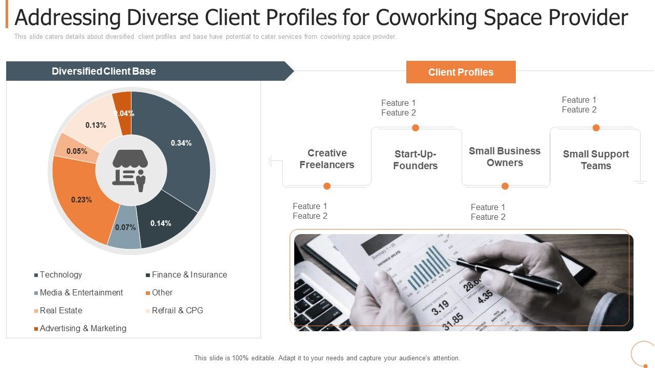 Addressing_Diverse_Client_Profiles_For_Coworking_Space_Provider_Summary_PDF_Slide_1.jpg