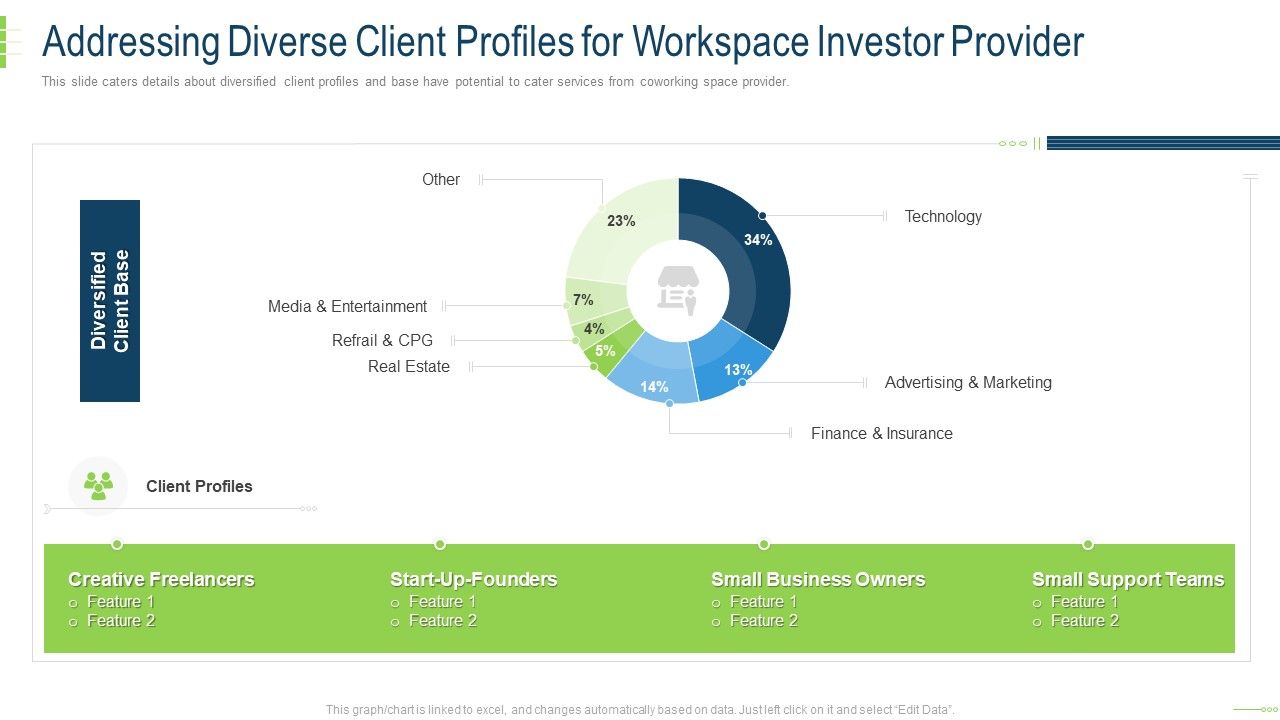 Addressing_Diverse_Client_Profiles_For_Workspace_Investor_Provider_Introduction_PDF_Slide_1.jpg