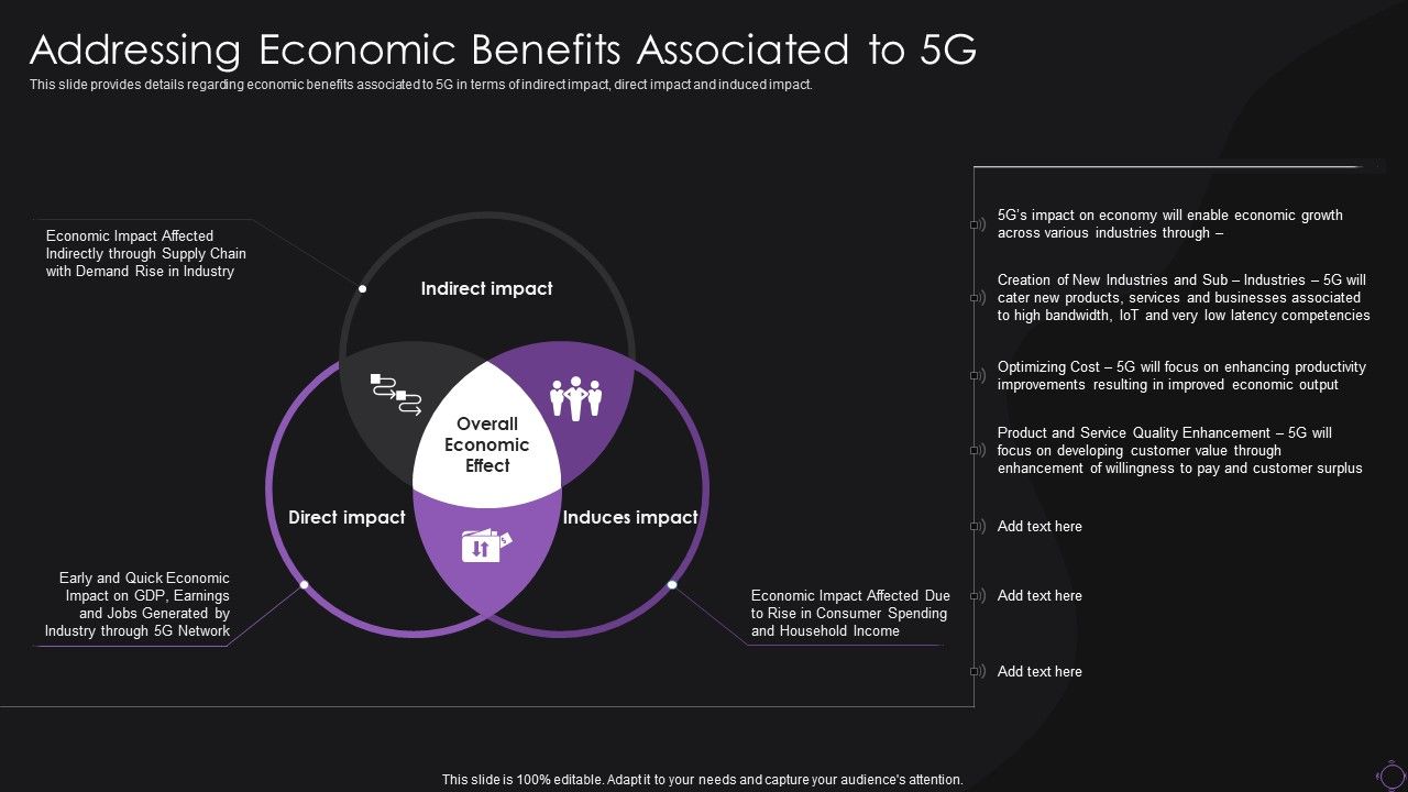 Addressing_Economic_Benefits_Associated_To_5G_Guidelines_PDF_Slide_1.jpg