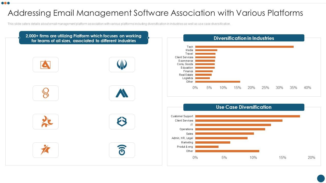 Addressing_Email_Management_Software_Association_With_Various_Platforms_Graphics_PDF_Slide_1.jpg