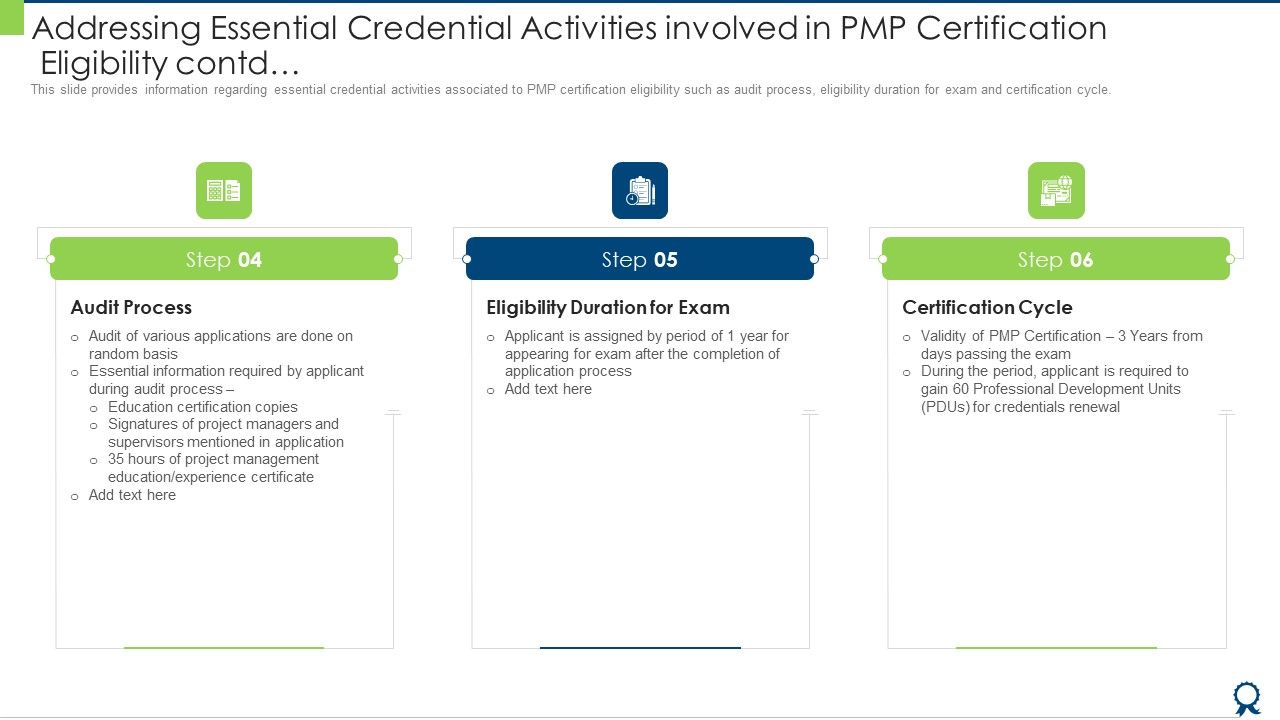 Addressing_Essential_Credential_Activities_Involved_In_PMP_Certification_Eligibility_Contd_Diagrams_PDF_Slide_1.jpg