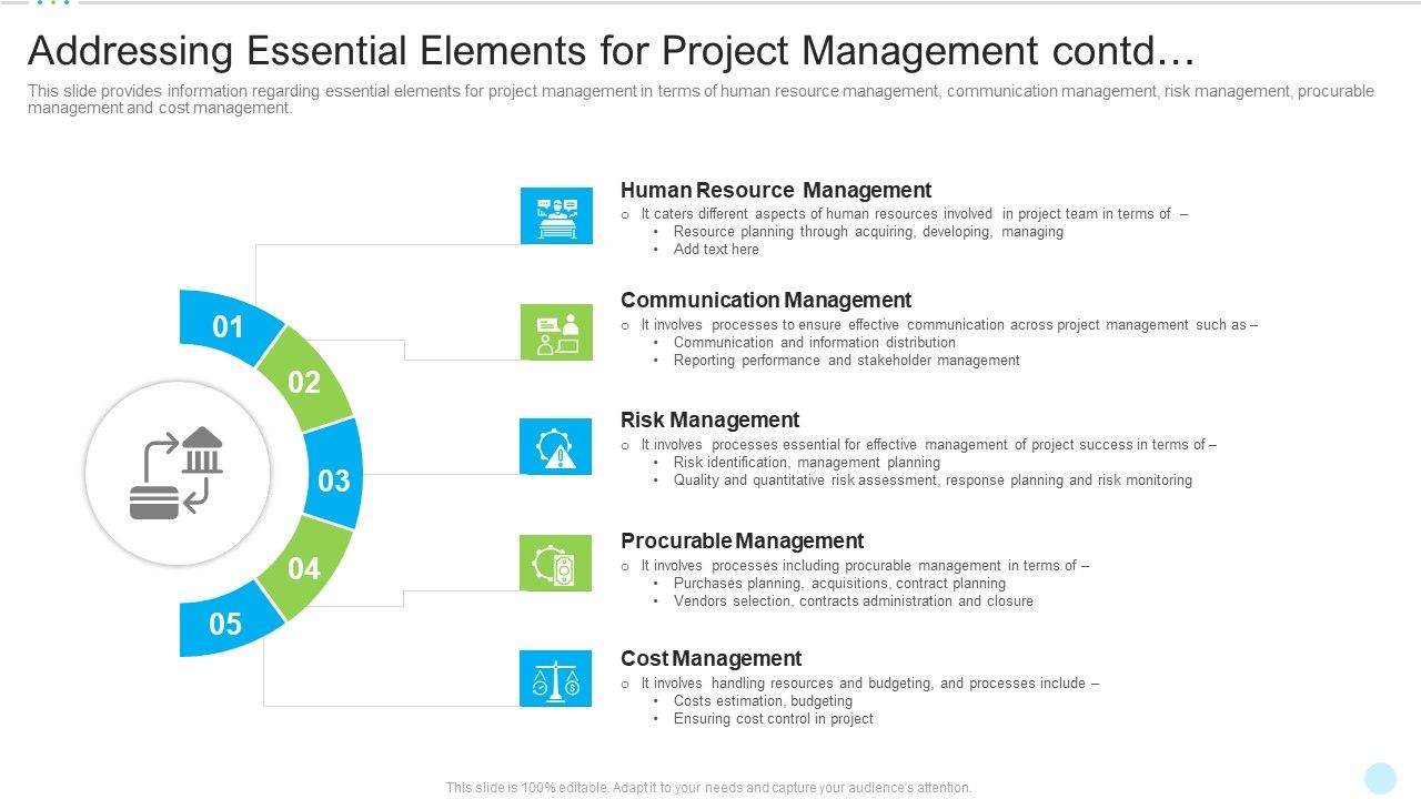 Addressing_Essential_Elements_For_Project_Management_Contd_Themes_PDF_Slide_1.jpg
