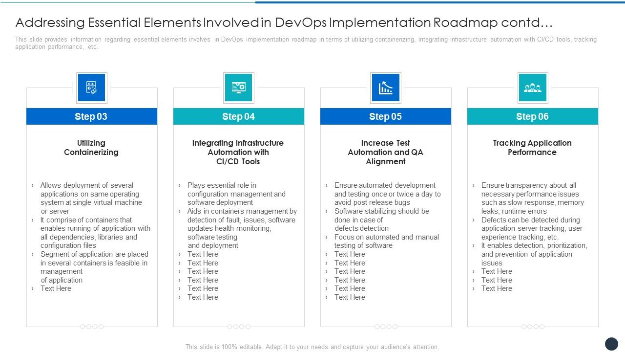 Addressing_Essential_Elements_Involved_In_Devops_Implementation_Roadmap_Test_Inspiration_PDF_Slide_1.jpg