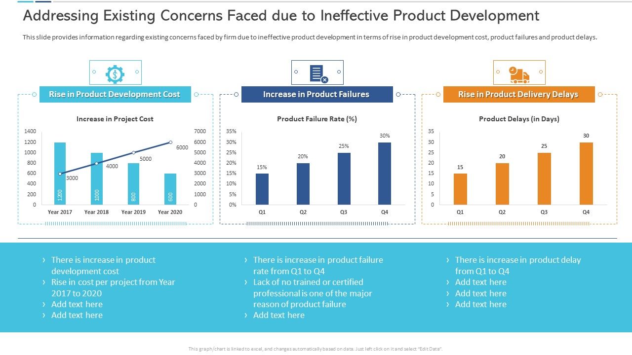 Addressing_Existing_Concerns_Faced_Due_To_Ineffective_Product_Development_Microsoft_PDF_Slide_1.jpg
