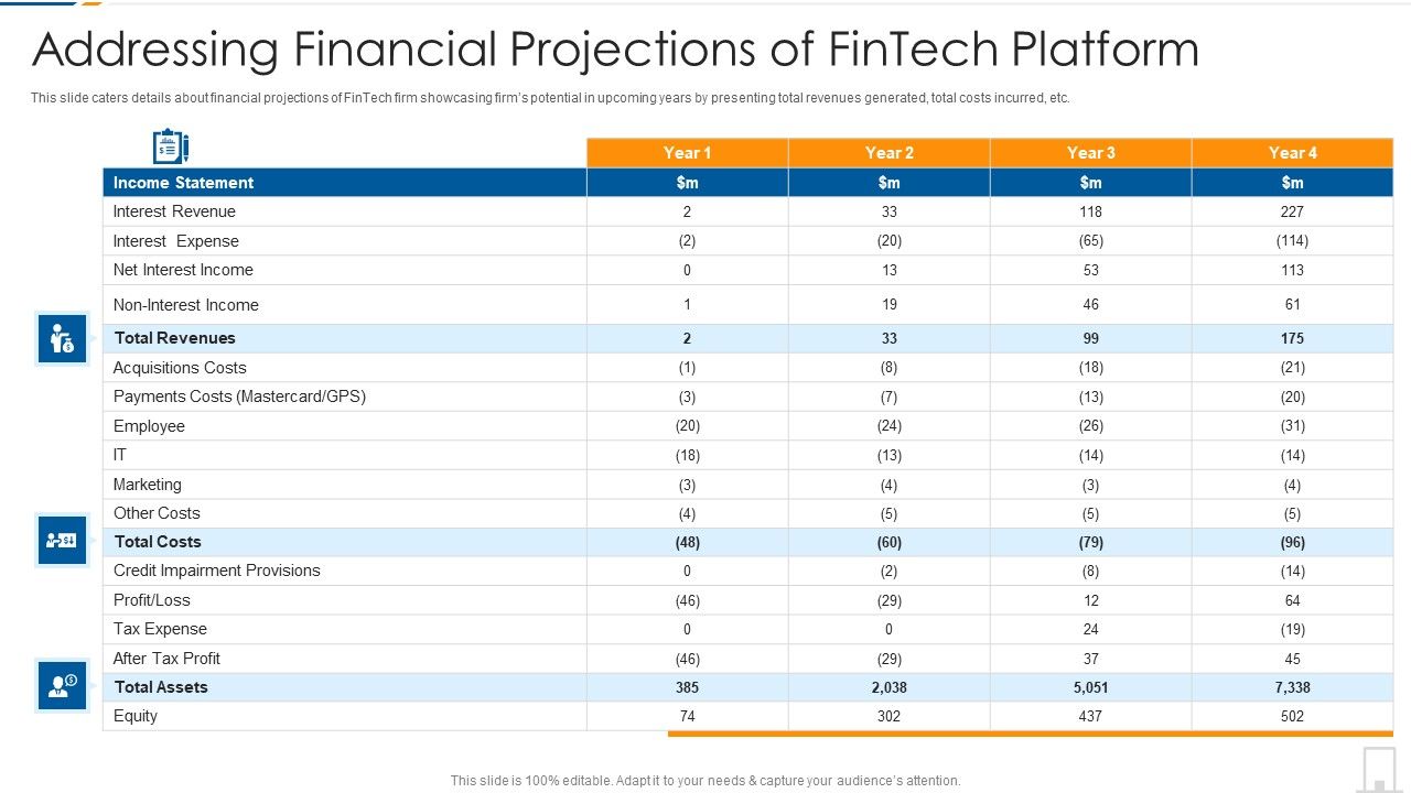 Addressing_Financial_Projections_Of_Fintech_Platform_Ppt_Styles_Graphics_Example_PDF_Slide_1.jpg