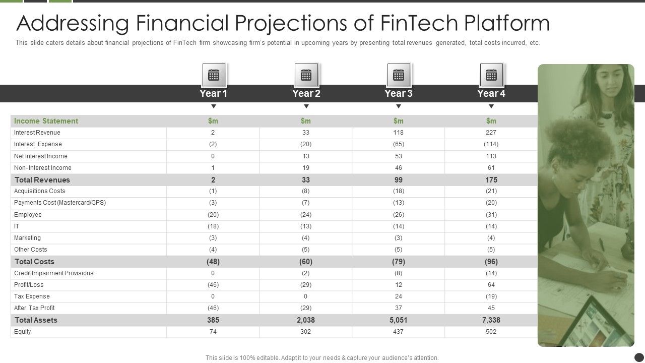 Addressing_Financial_Projections_Of_Fintech_Platform_Slides_PDF_Slide_1.jpg