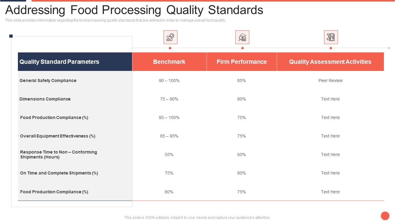 Addressing_Food_Processing_Quality_Standards_Assuring_Food_Quality_And_Hygiene_Clipart_PDF_Slide_1.jpg