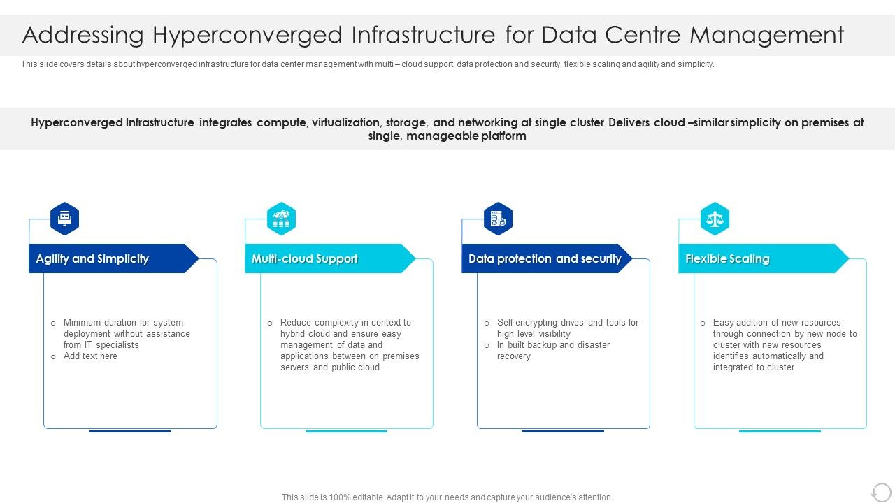 Addressing_Hyperconverged_Infrastructure_For_Data_Centre_Management_Infographics_PDF_Slide_1.jpg