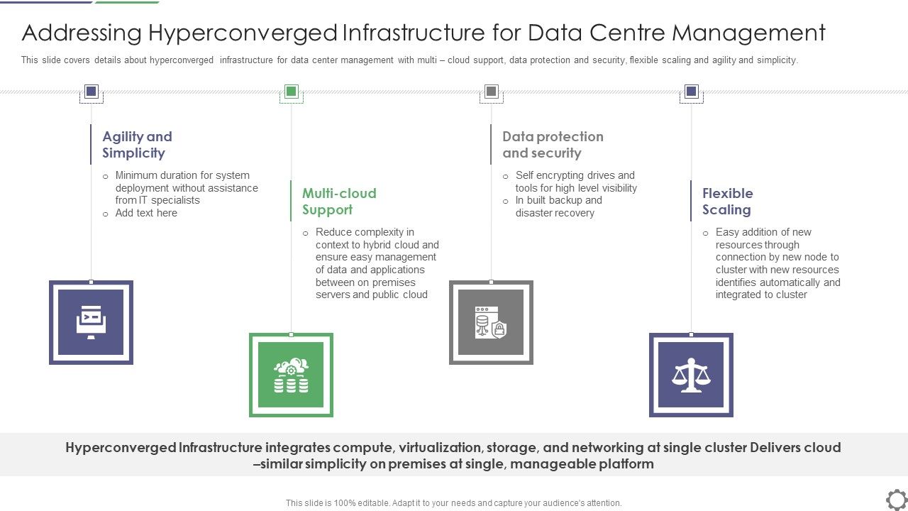 Addressing_Hyperconverged_Infrastructure_For_Data_Centre_Management_Ppt_Images_PDF_Slide_1.jpg