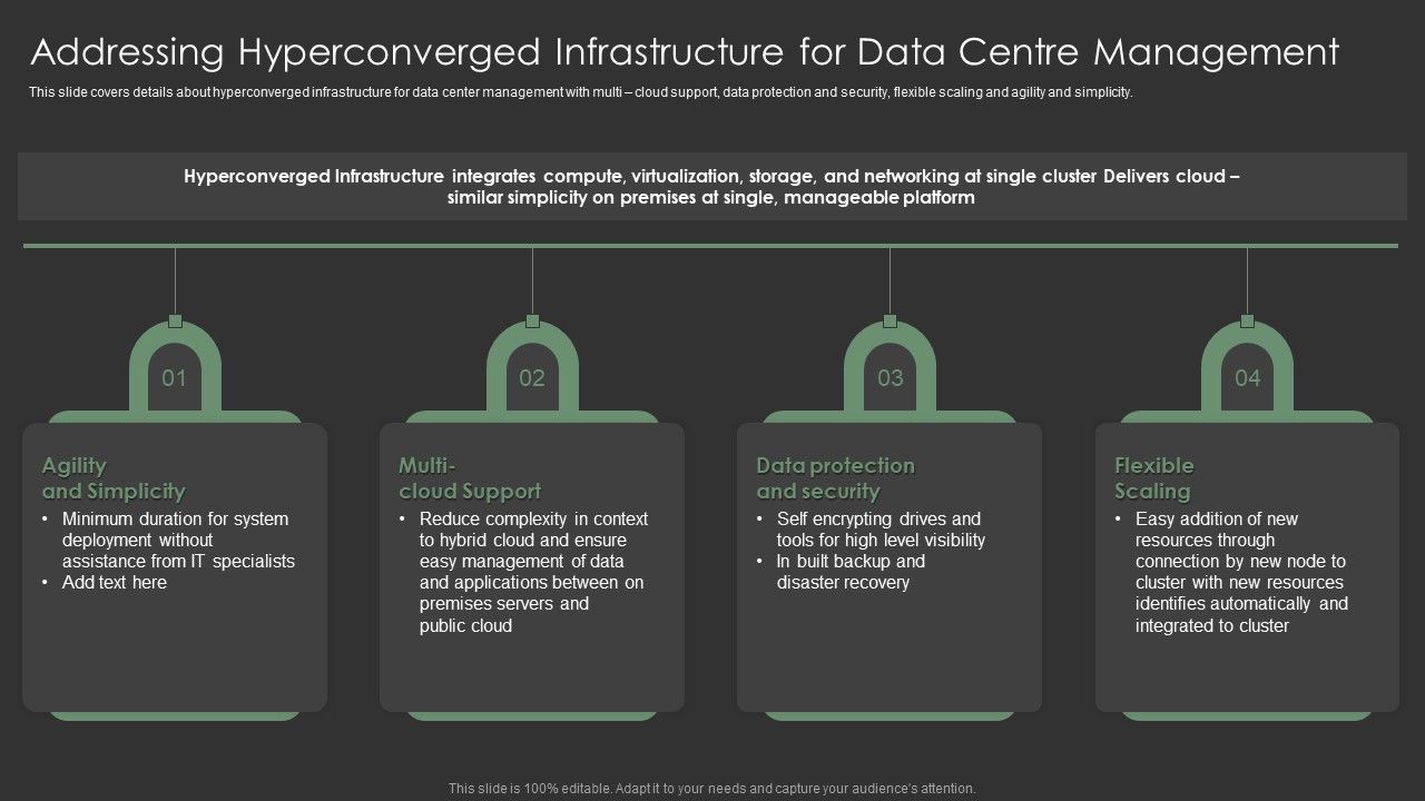 Addressing_Hyperconverged_Infrastructure_For_Data_Centre_Management_Topics_PDF_Slide_1.jpg