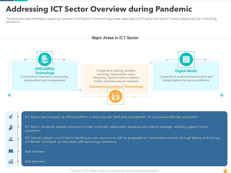 Addressing_Ict_Sector_Overview_During_Pandemic_Summary_PDF_Slide_1.jpg