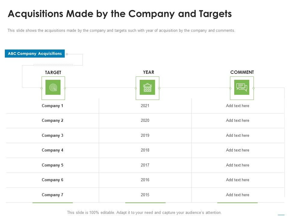 Addressing_Inorganic_Growth_For_Business_Expansion_Acquisitions_Made_By_The_Company_And_Targets_Slides_PDF_Slide_1.jpg
