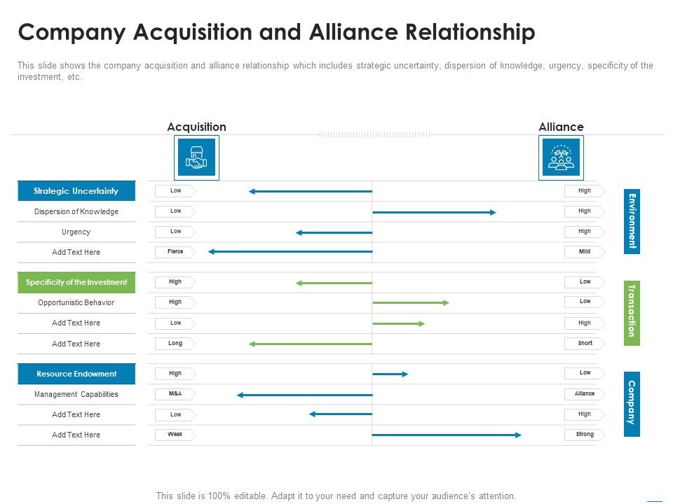 Addressing_Inorganic_Growth_For_Business_Expansion_Company_Acquisition_And_Alliance_Relationship_Themes_PDF_Slide_1.jpg